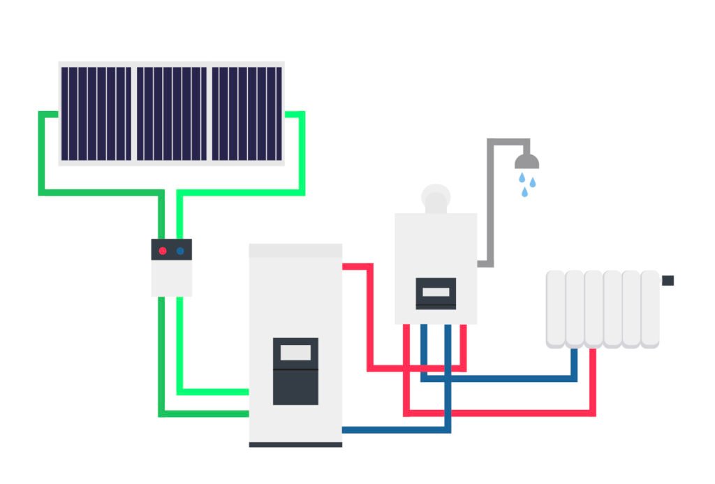 Welche Größe sollte der Wärmepumpenspeicher haben?
