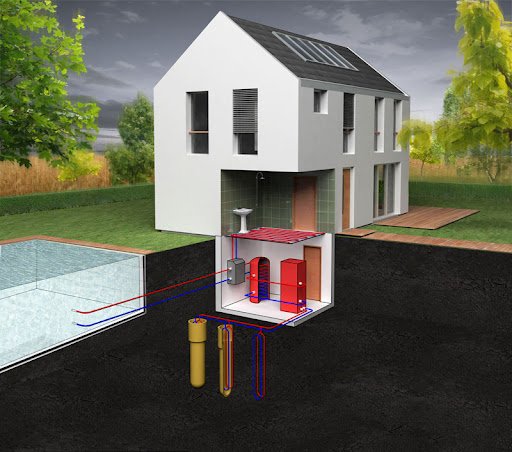 Einsatzbereiche und Voraussetzungen