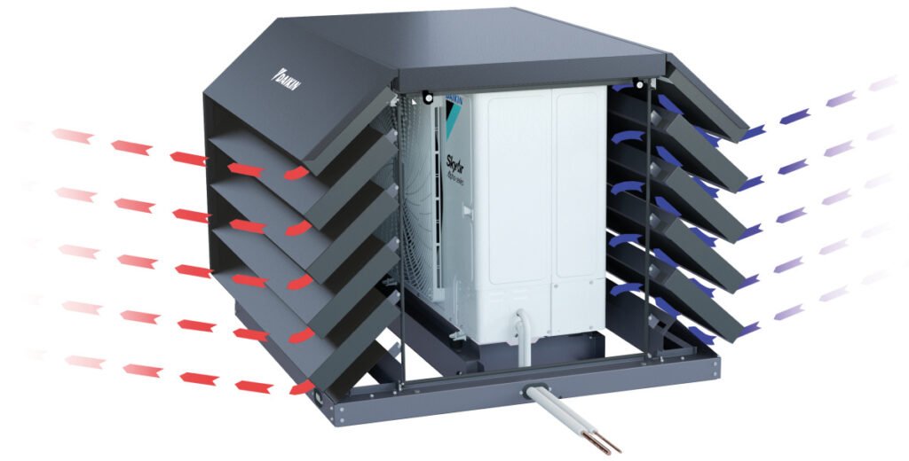 1. Warum Geräuschreduzierung bei Wärmepumpen wichtig ist